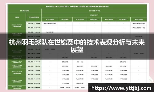 杭州羽毛球队在世锦赛中的技术表现分析与未来展望